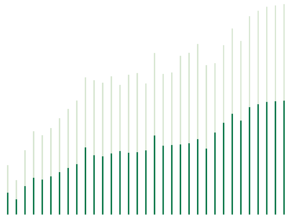 Market illustration