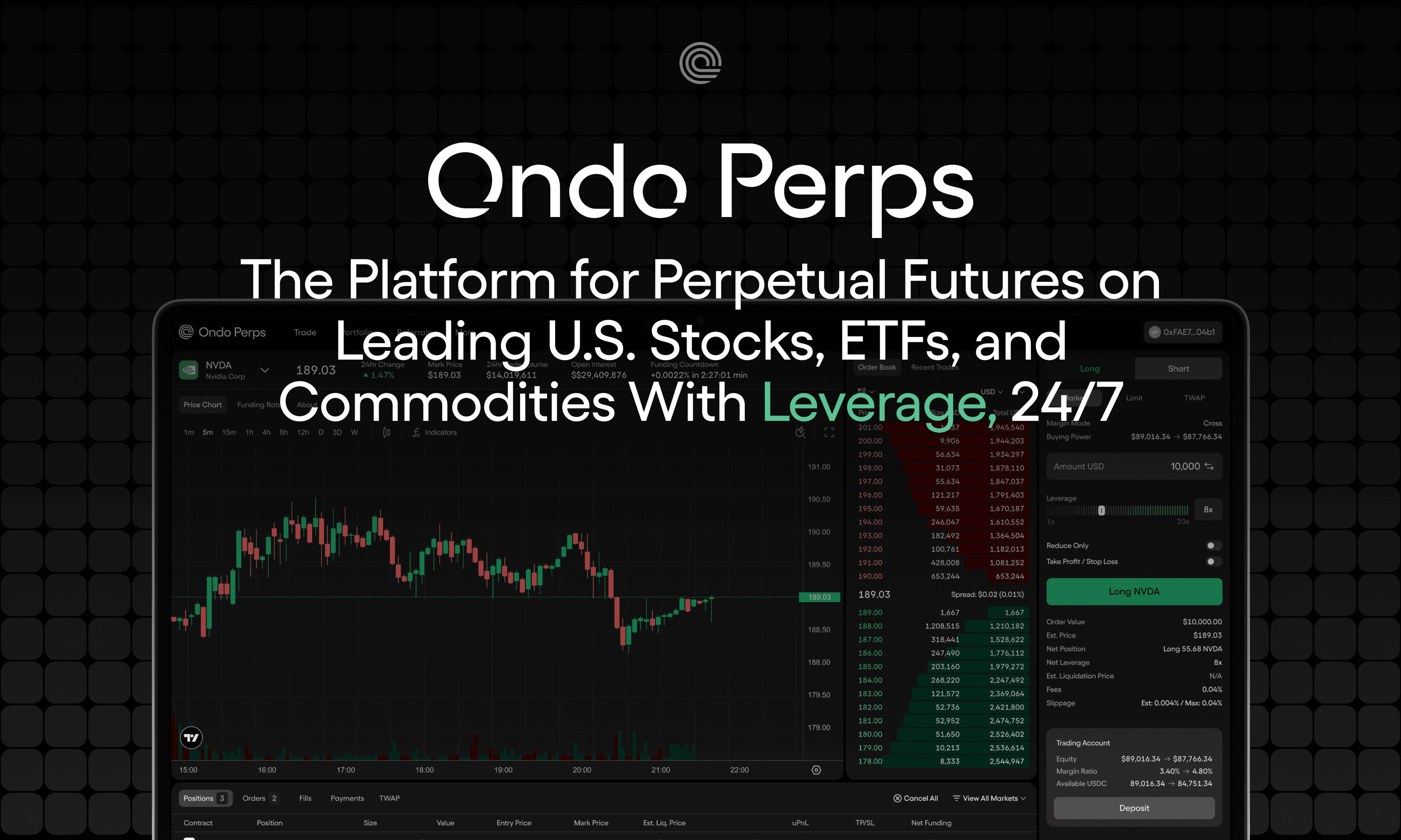 Introducing Ondo Perps: The platform for perpetual futures on leading U.S. stocks and ETFs, and commodities with leverage 24/7.